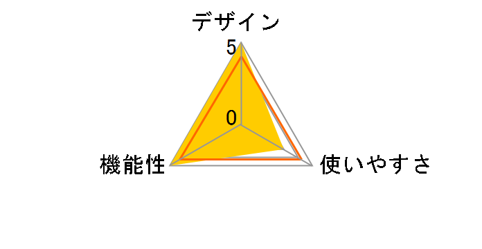 �A�C�J�b�v EP-7�̃��[�U�[���r���[