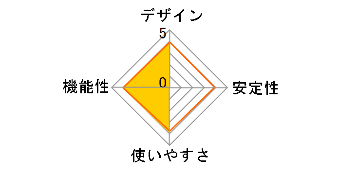LinkTheater LT-H90LAN�̃��[�U�[���r���[