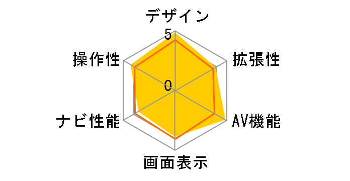 INA-HD55EU�̃��[�U�[���r���[