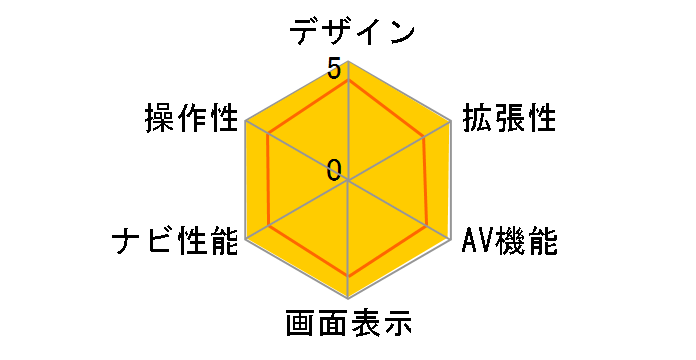 HDX-710�̃��[�U�[���r���[