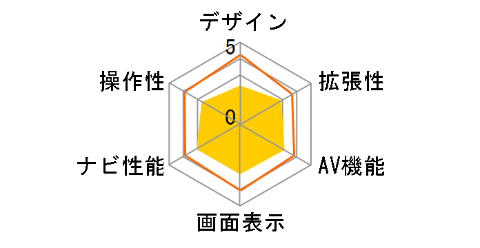 NR-VZ801MCD�̃��[�U�[���r���[