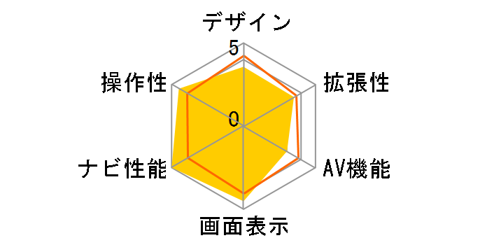 CU-H9700MD�̃��[�U�[���r���[