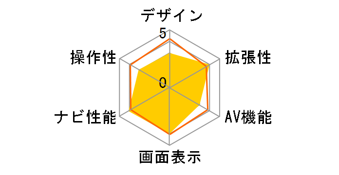 CU-H9700VP-2�̃��[�U�[���r���[