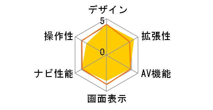 XM-770�̃��[�U�[���r���[