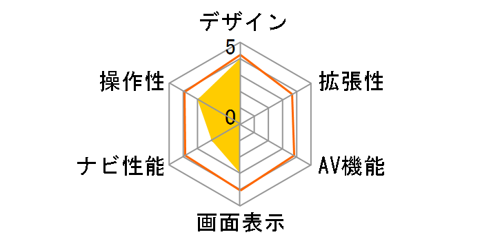 CN-P01VD�̃��[�U�[���r���[