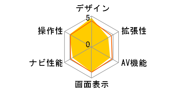 �X�g���[�_�|�P�b�g CN-MP50D�̃��[�U�[���r���[