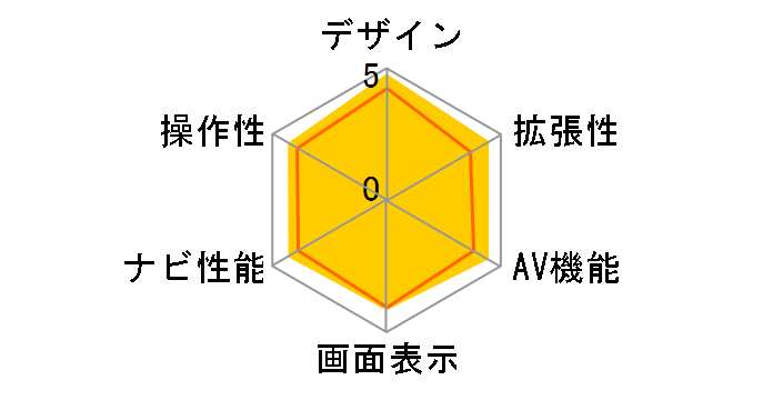 AVIC-ZH990MD�̃��[�U�[���r���[