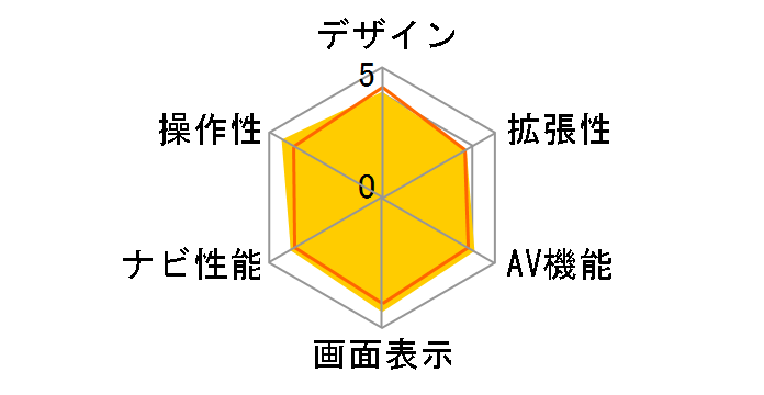 NV-HD830DT�̃��[�U�[���r���[