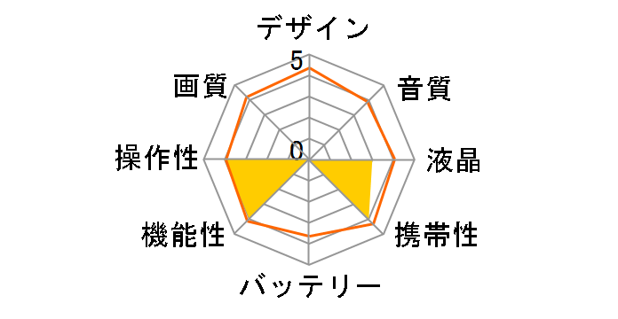 GR-DVX6K�̃��[�U�[���r���[