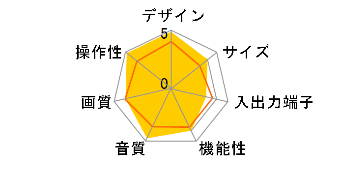 15FX-02 (15)�̃��[�U�[���r���[