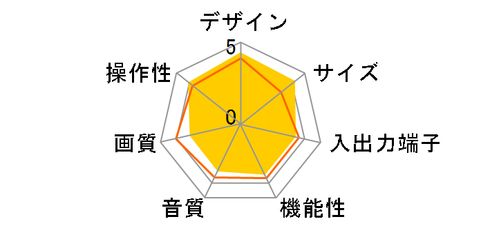 21CL-FS5X (21)�̃��[�U�[���r���[