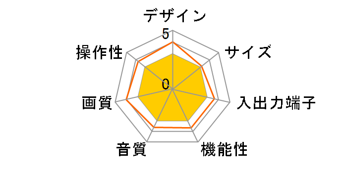 21T-D103 (21)�̃��[�U�[���r���[