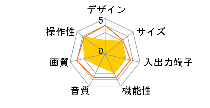 25T-D102 (25)�̃��[�U�[���r���[