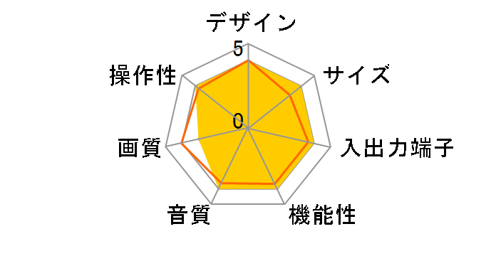 25T-D103 (25)�̃��[�U�[���r���[