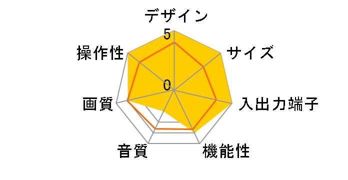 29T-D102 (29)�̃��[�U�[���r���[