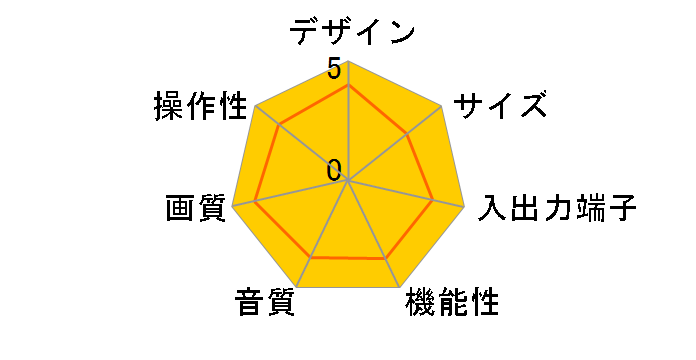 32T-D302S (32)�̃��[�U�[���r���[