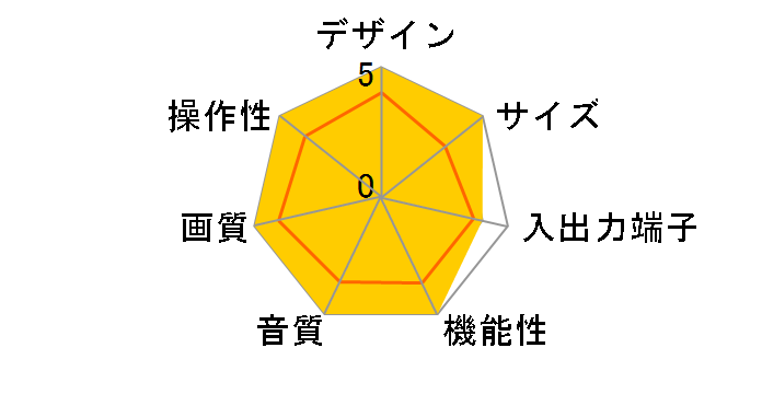 36F-BD401 (36)�̃��[�U�[���r���[