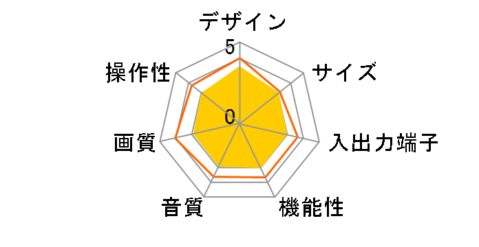 25T-D104 (25)�̃��[�U�[���r���[