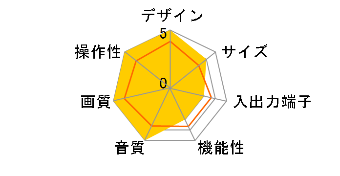 10C-M9 (10)�̃��[�U�[���r���[