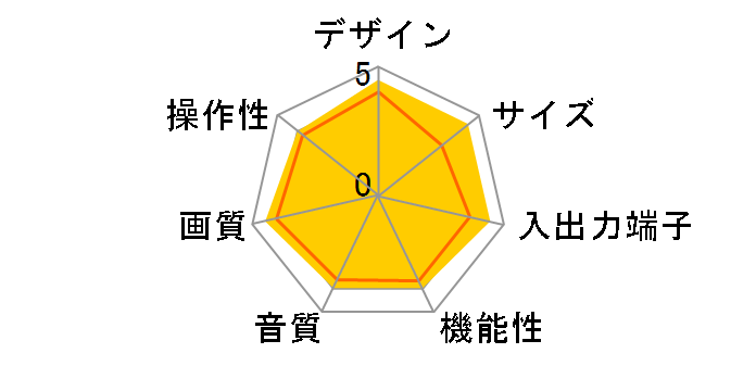 VT-14GH10 (14)�̃��[�U�[���r���[