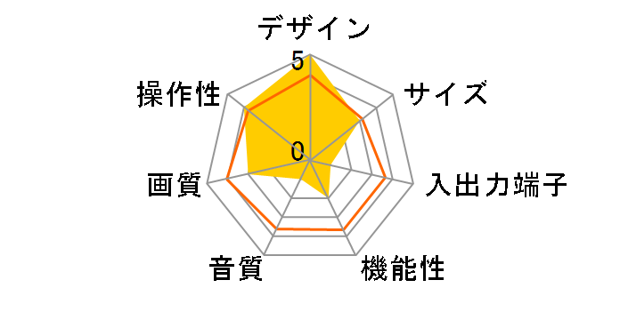 VT-15FS3 (15)�̃��[�U�[���r���[