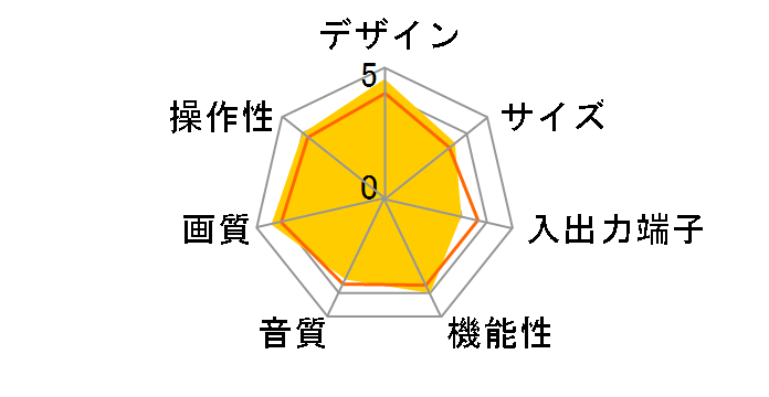 KV-29DS55 (29)�̃��[�U�[���r���[