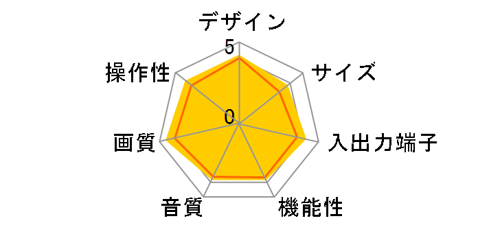 KV-29DX550 (29)�̃��[�U�[���r���[