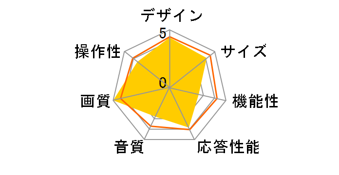 XEL-1 [11�C���`]�̃��[�U�[���r���[