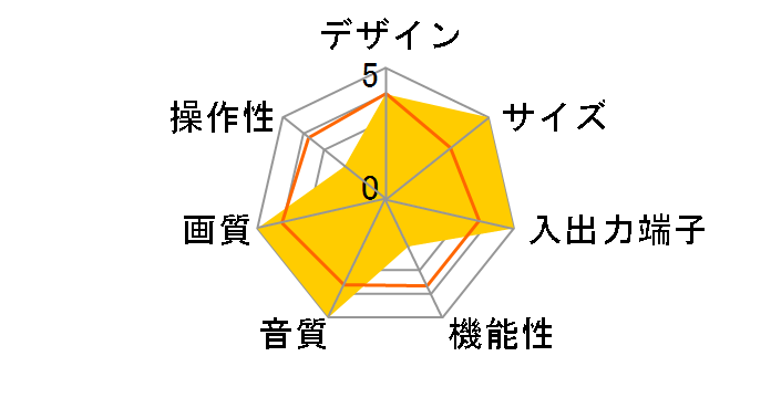 21VD30 (21)�̃��[�U�[���r���[