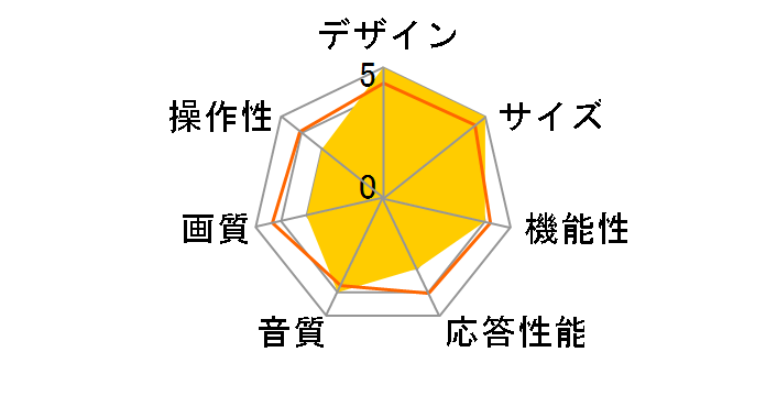 LiBERA QLA-2301V [23�C���`]�̃��[�U�[���r���[