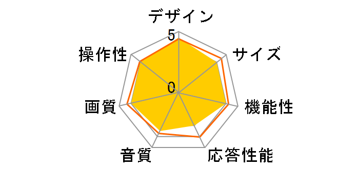 W23-LC50 [23�C���`]�̃��[�U�[���r���[