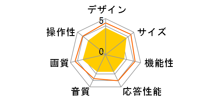 W26L-H80 [26�C���`]�̃��[�U�[���r���[