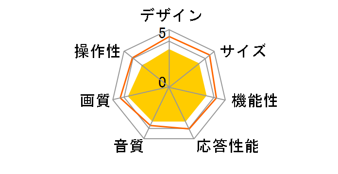 W37L-H8000 [37�C���`]�̃��[�U�[���r���[