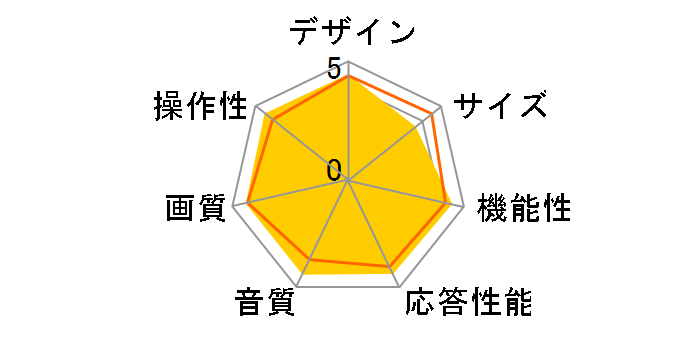 W37L-HR8000 [37�C���`]�̃��[�U�[���r���[