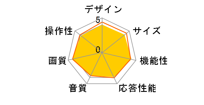 Wooo W32L-HR9000 [32�C���`]�̃��[�U�[���r���[