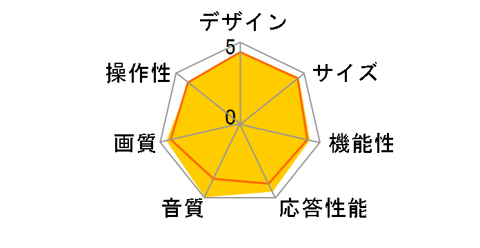 Wooo W26L-H90 [26�C���`]�̃��[�U�[���r���[