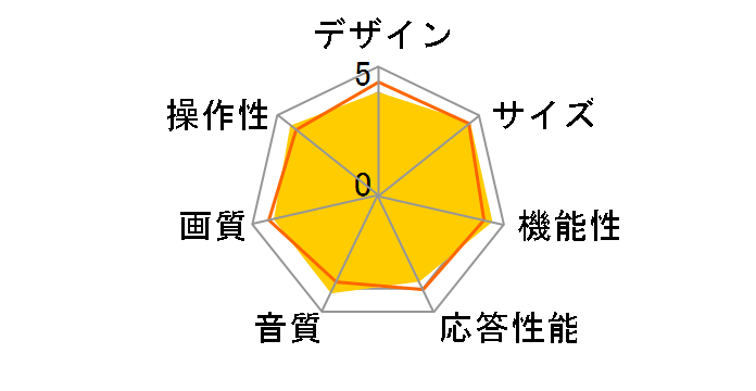 Wooo W37L-HR9000 [37�C���`]�̃��[�U�[���r���[