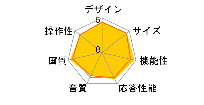 Wooo L37-X01 [37�C���`]�̃��[�U�[���r���[