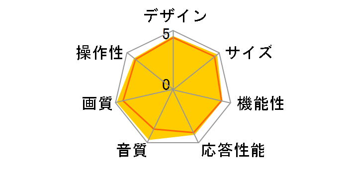 Wooo L26-H01 [26�C���`]�̃��[�U�[���r���[