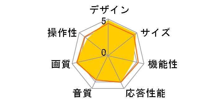 Wooo UT37-XV700 [37�C���`]�̃��[�U�[���r���[