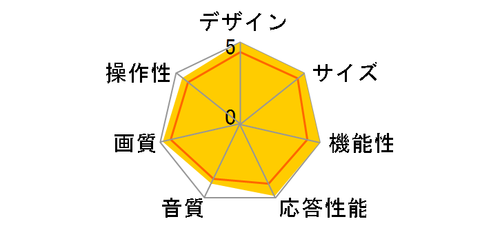 Wooo UT42-XP770 [42�C���`]�̃��[�U�[���r���[