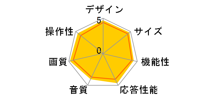 Wooo L42-XV02 [42�C���`]�̃��[�U�[���r���[