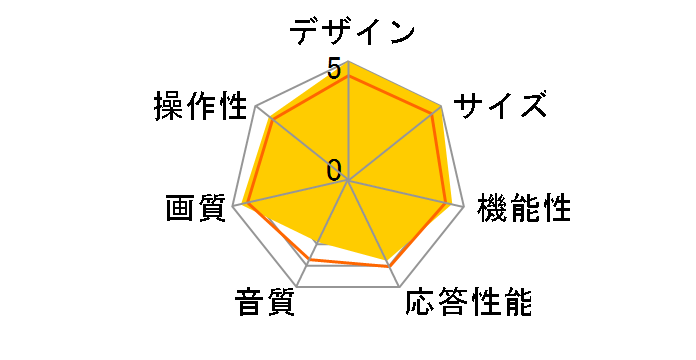 Wooo UT47-XP770 [47�C���`]�̃��[�U�[���r���[