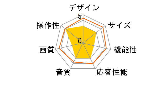 JJV-070W [7�C���`]�̃��[�U�[���r���[