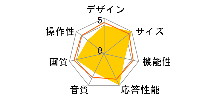 JJV-081W [8�C���`]�̃��[�U�[���r���[