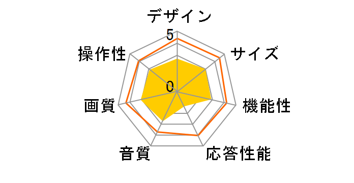 JJO-270T [7�C���`]�̃��[�U�[���r���[