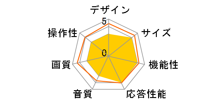 JTV-072W [7�C���`]�̃��[�U�[���r���[