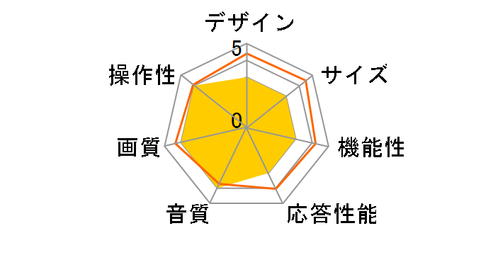 LCD-H37MRH4 [37�C���`]�̃��[�U�[���r���[