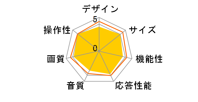 LCD-H37MX5 [37�C���`]�̃��[�U�[���r���[