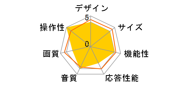 LCD-R26MX5 [26�C���`]�̃��[�U�[���r���[